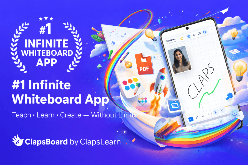 Interactive Whiteboard Platform
